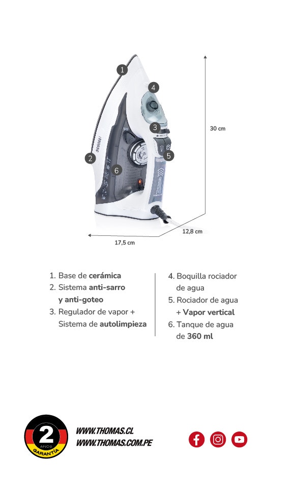 1. Base de cerámica 2. Sistema anti-sarro y anti-goteo 3. Regulador de vapor + Sistema de autolimpieza 4. Boquilla rociador de agua 5. Rociador de agua + Vapor vertical 6. Tanque de agua de 360 ml