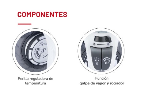 COMPONENTES: Perilla reguladora de temperatura. Función golpe de vapor y rociador