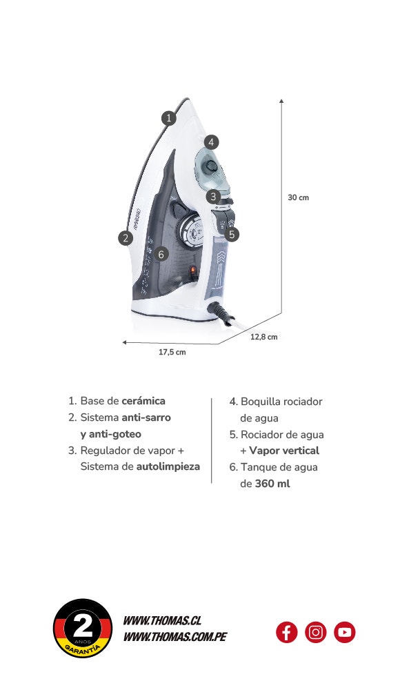 1. Base de cerámica 2. Sistema anti-sarro y anti-goteo 3. Regulador de vapor + Sistema de autolimpieza 4. Boquilla rociador de agua 5. Rociador de agua + Vapor vertical 6. Tanque de agua de 360 ml