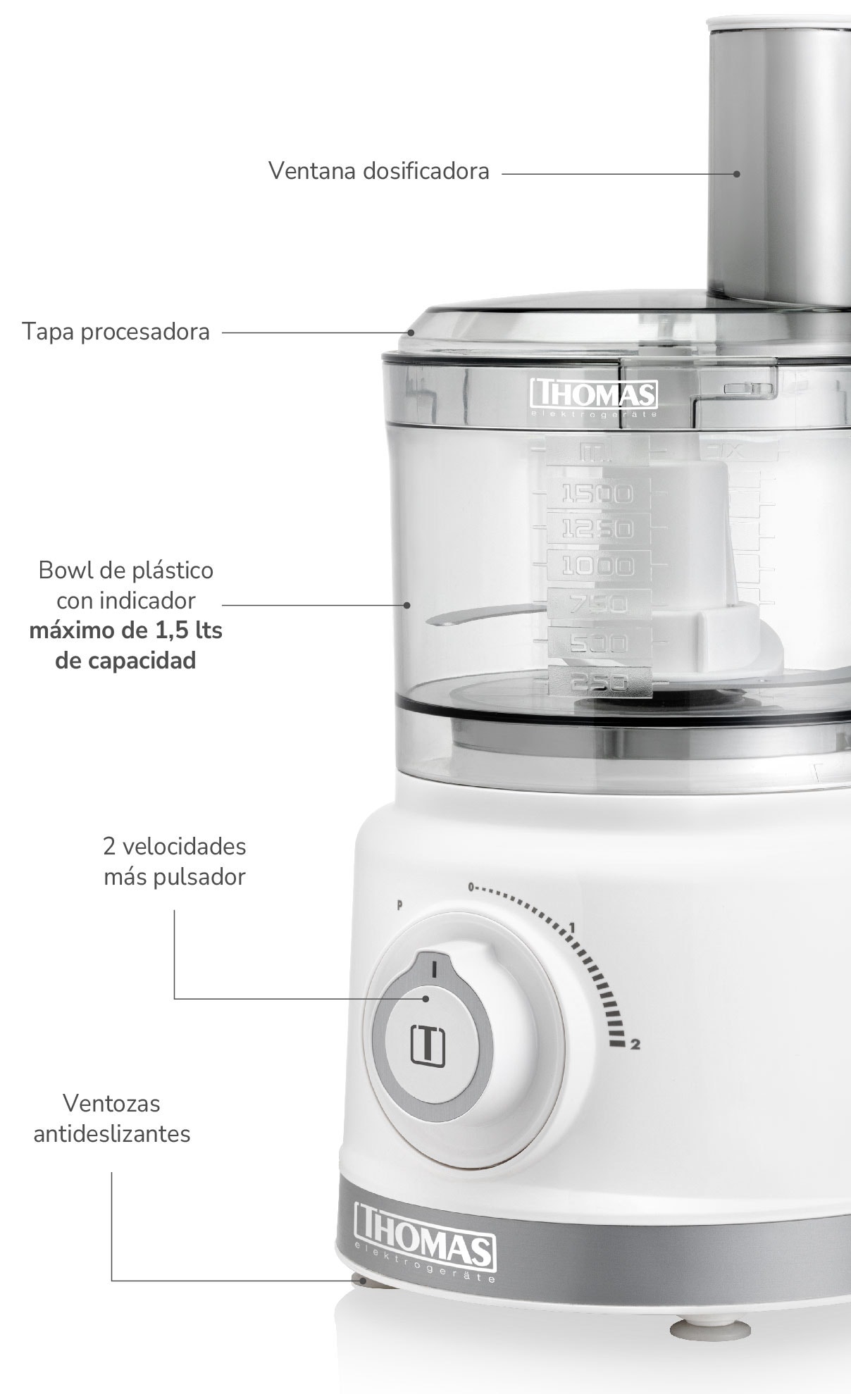 Ventana dosificadora Tapa procesadora. Bowl de plástico con indicador máximo de 1,5 Its de capacidad. 2 velocidades más pulsador Ventozas antideslizantes