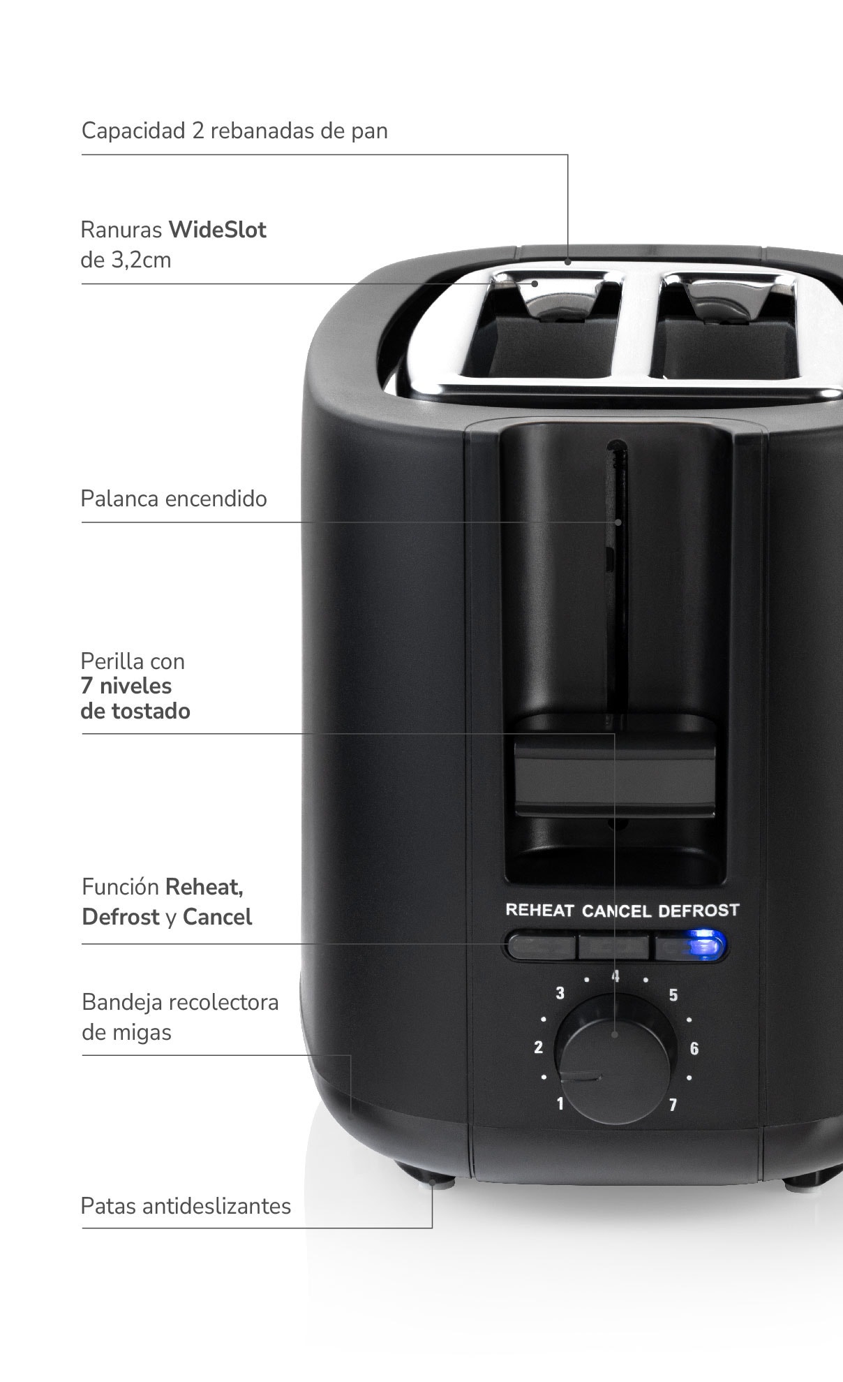 1. Capacidad 2 rebanadas de pan 2. Ranuras WideSlot de 3,2cm 3. Palanca encendido 4. Perilla con 7 niveles de tostado 5. Función Reheat, Defrost y Cancel 6. Bandeja recolectora de migas 7. Patas antideslizantes