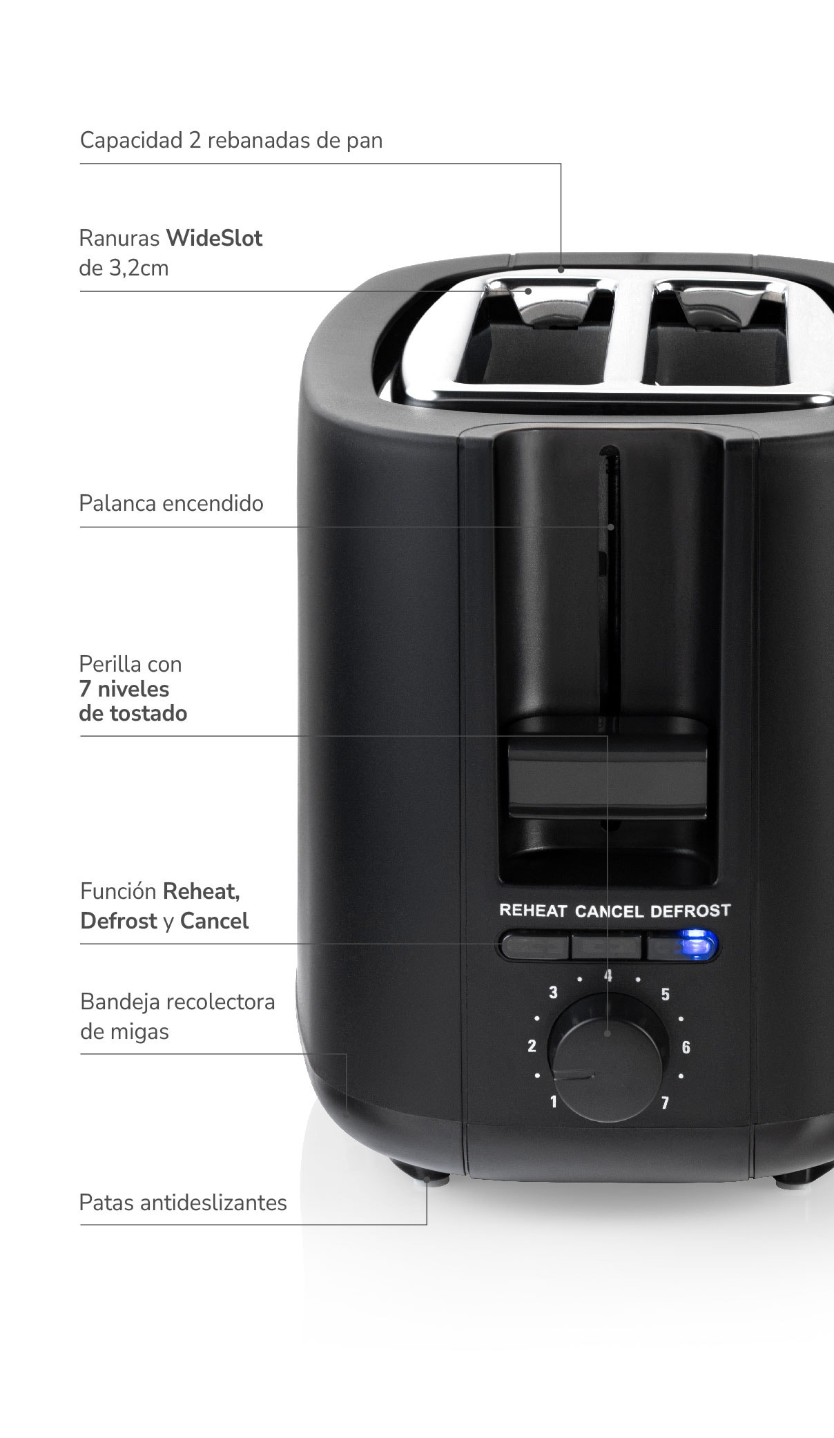 1. Capacidad 2 rebanadas de pan 2. Ranuras WideSlot de 3,2cm 3. Palanca encendido 4. Perilla con 7 niveles de tostado 5. Función Reheat, Defrost y Cancel 6. Bandeja recolectora de migas 7. Patas antideslizantes