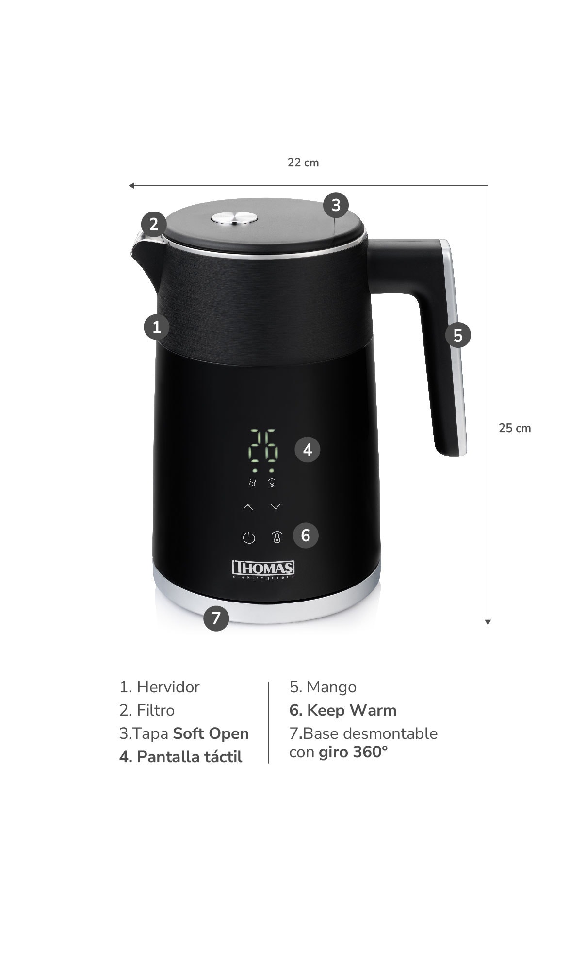 1. Hervidor 2. Filtro 3.Tapa Soft Open 4. Pantalla táctil |5. Mango 6. Keep Warm 7.Base desmontable con giro 360°
