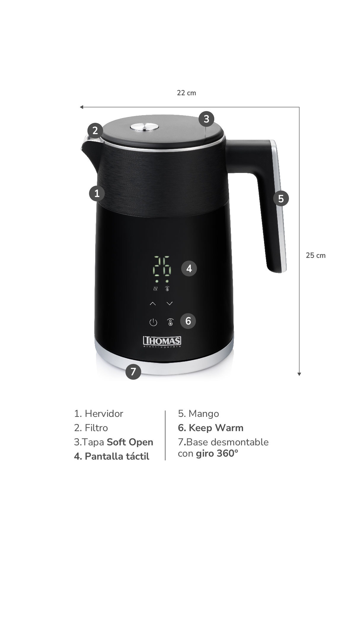 1. Hervidor 2. Filtro 3.Tapa Soft Open 4. Pantalla táctil |5. Mango 6. Keep Warm 7.Base desmontable con giro 360°