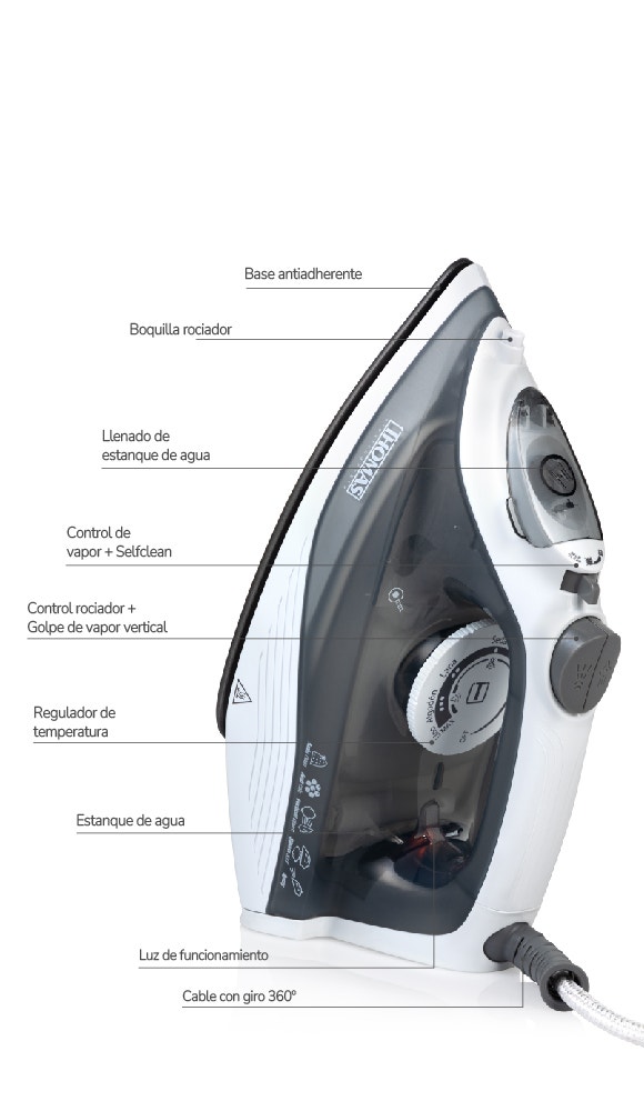 1. Base antiadherente. 2. Boquilla rociador. 3. Llenado de estanque de agua. 4. Control de vapor + Selfdlean. 5. Control rociador + Golpe de vapor vertical. 6. Regulador de temperatura. 7. Estanque de aqua. 8. Luz de funcionamiento. 9. Cable con giro 360°