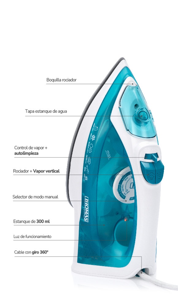 Boquilla rociador. Tapa estanque de agua. Control de vapor + autolimpieza. Rociador + Vapor vertical. Selector de modo manual. Estanque de 300 ml. Luz de funcionamiento. Cable con giro 360°